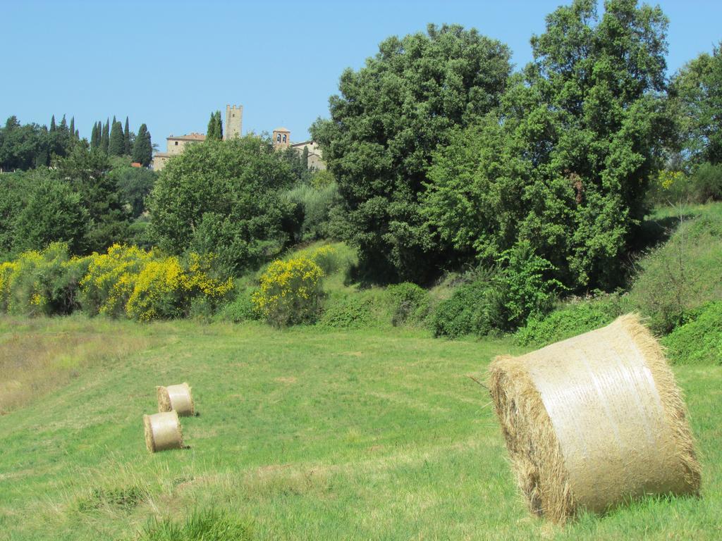 Agriturismo Dea Valfabbrica Zewnętrze zdjęcie